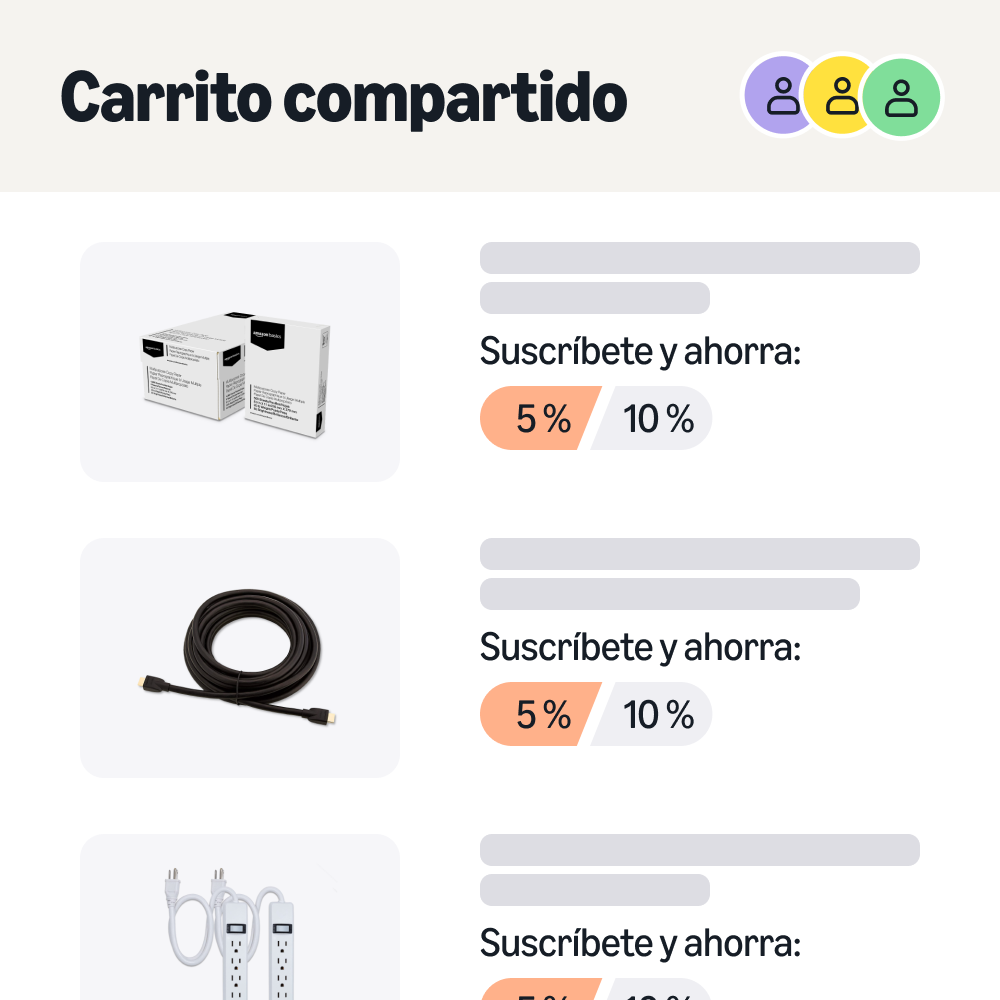 carrito compartido